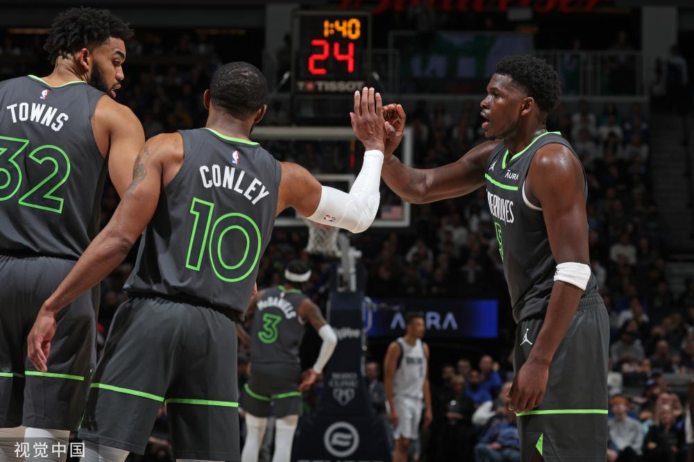 学习的对象 学习的对象