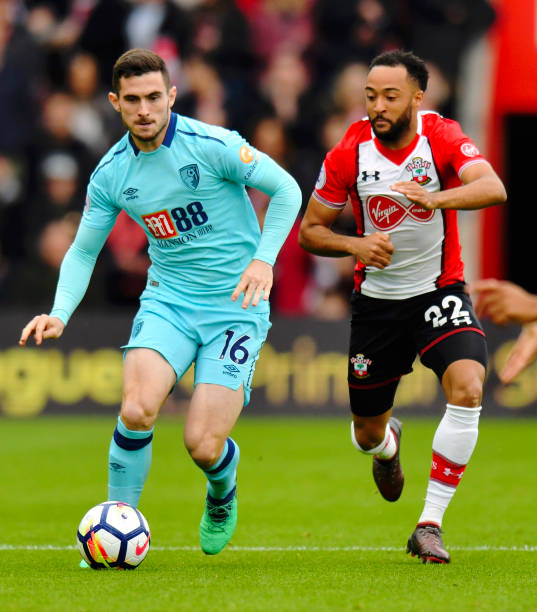 因为效率问 因为效率问